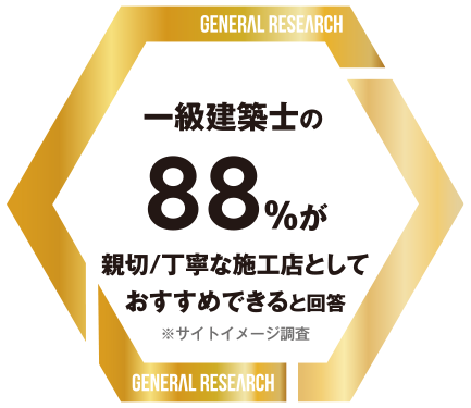 ①一級建築士 1,008名から高い評価を得ています