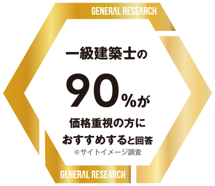 ①一級建築士 1,008名から高い評価を得ています